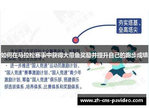 如何在马拉松赛事中获得大带鱼奖励并提升自己的跑步成绩