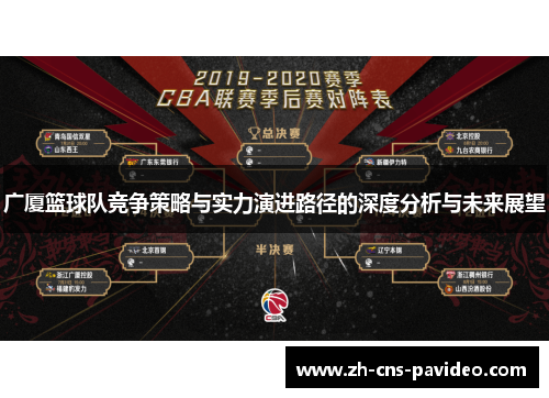 广厦篮球队竞争策略与实力演进路径的深度分析与未来展望