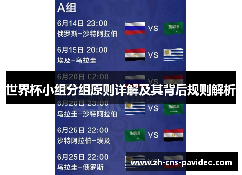 世界杯小组分组原则详解及其背后规则解析 世界杯小组分组原则详解及其背后规则解析