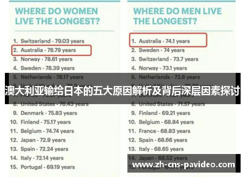 澳大利亚输给日本的五大原因解析及背后深层因素探讨