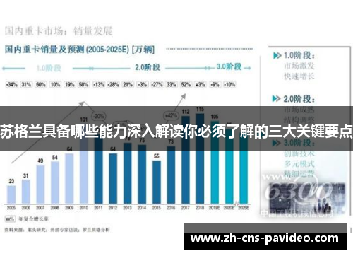 苏格兰具备哪些能力深入解读你必须了解的三大关键要点