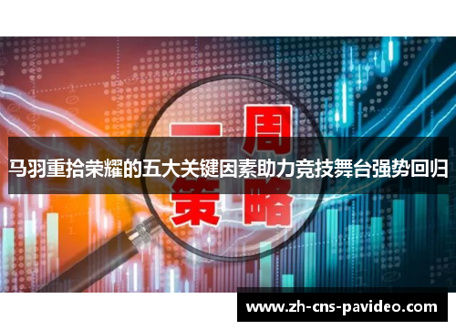 马羽重拾荣耀的五大关键因素助力竞技舞台强势回归 马羽重拾荣耀的五大关键因素助力竞技舞台强势回归