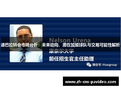 迪巴拉转会市场分析:未来动向、潜在加盟球队与交易可能性解析 迪巴拉转会市场分析:未来动向、潜在加盟球队与交易可能性解析