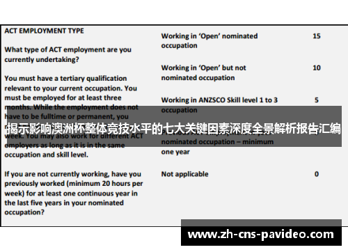 揭示影响澳洲杯整体竞技水平的七大关键因素深度全景解析报告汇编