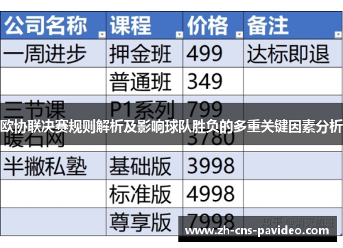 欧协联决赛规则解析及影响球队胜负的多重关键因素分析