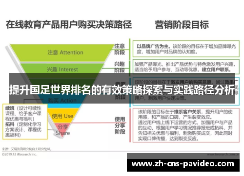 提升国足世界排名的有效策略探索与实践路径分析 提升国足世界排名的有效策略探索与实践路径分析