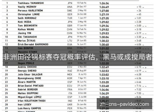 非洲田径锦标赛夺冠概率评估，黑马或成搅局者