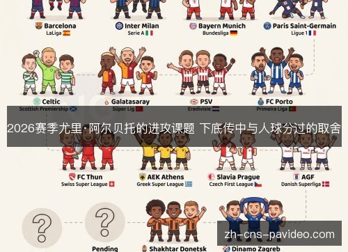 2026赛季尤里·阿尔贝托的进攻课题 下底传中与人球分过的取舍 2026赛季尤里·阿尔贝托的进攻课题 下底传中与人球分过的取舍